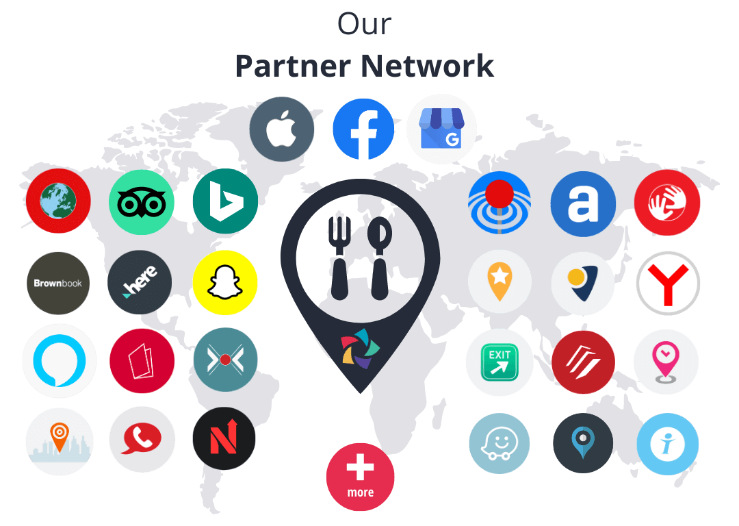 Our Partner Network for your restaurant business