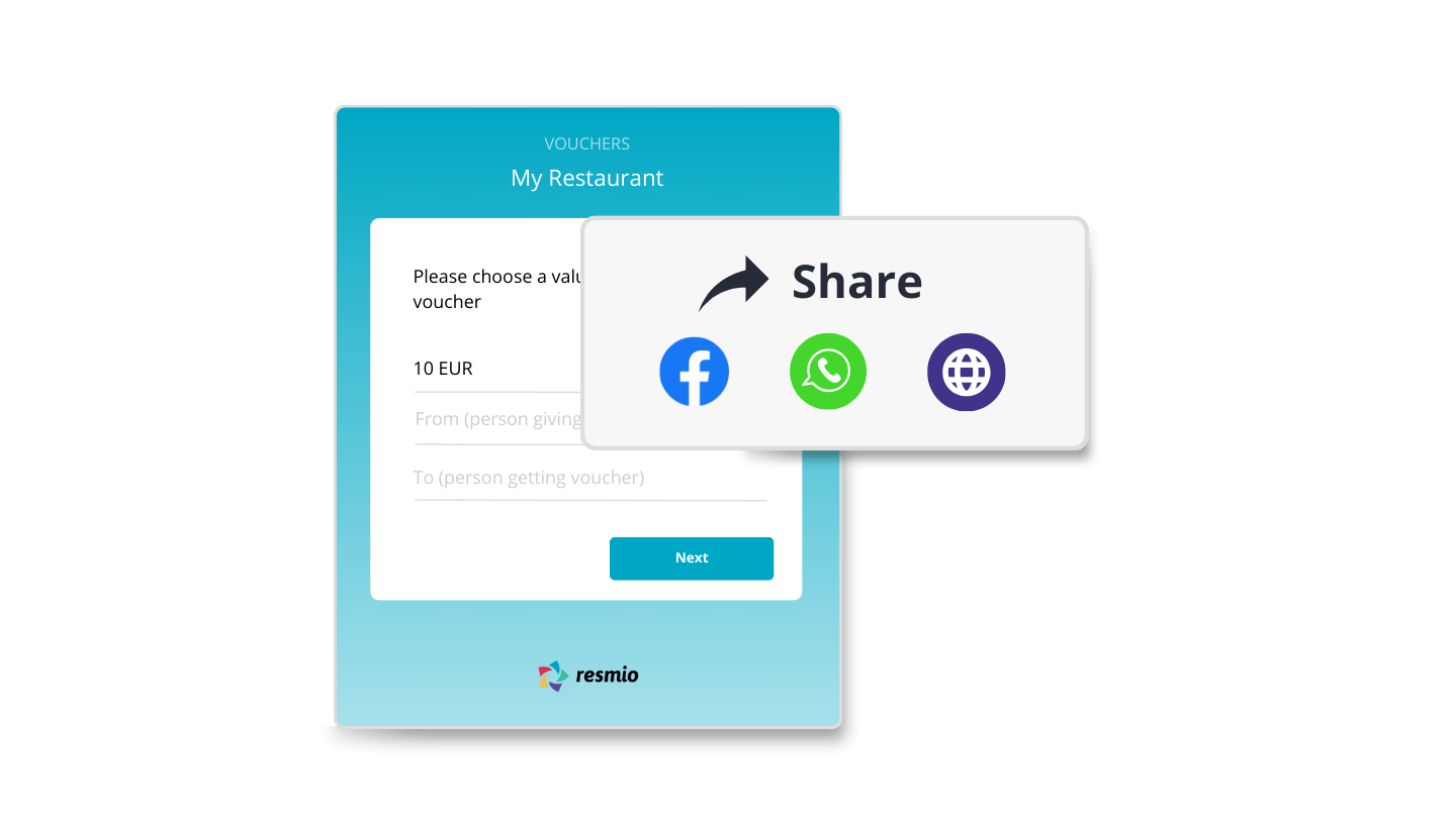 Share vouchers, tickets and coupons with guests via facebook, website and whatsapp